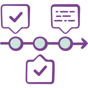 Zeitliche Entlastung durch Fördermittelmanagement