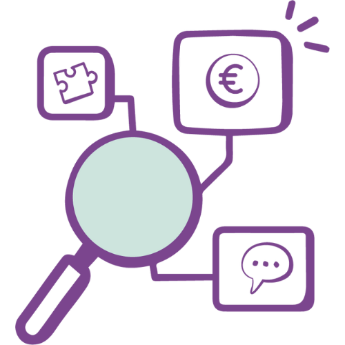 Fördermittelmanagement wirkt